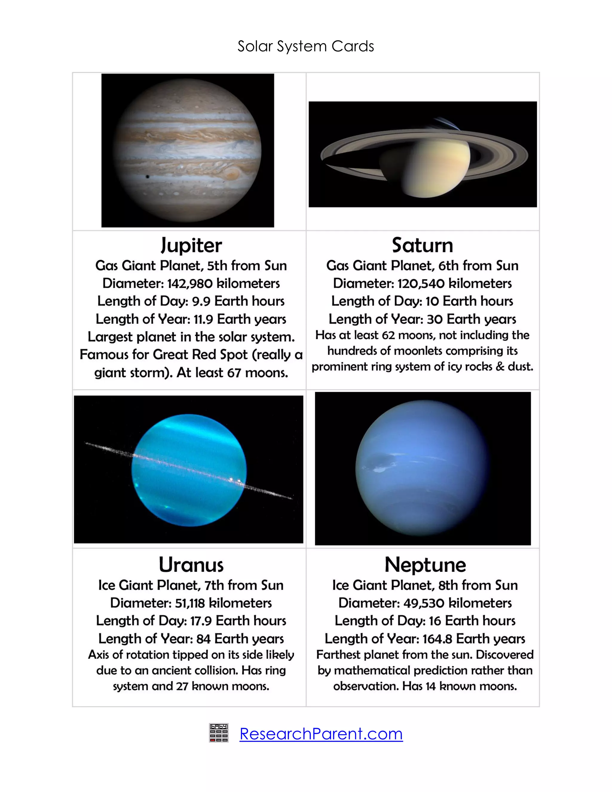 Solar System Cards
ResearchParent.com
 