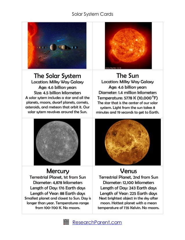 Solar System Cards