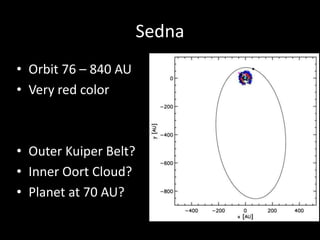 Solor System Classification Solar system classification | PPTX