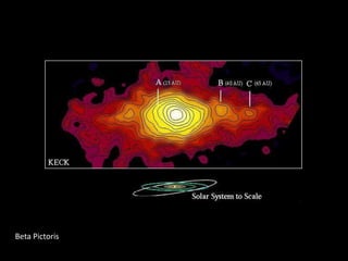 Solor System Classification Solar system classification | PPTX