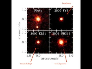 Solor System Classification Solar system classification | PPTX