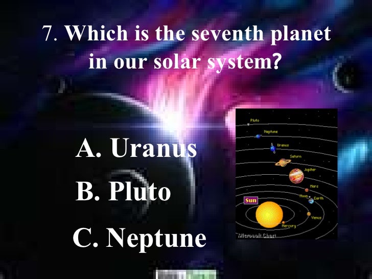 Solar System Game Questions