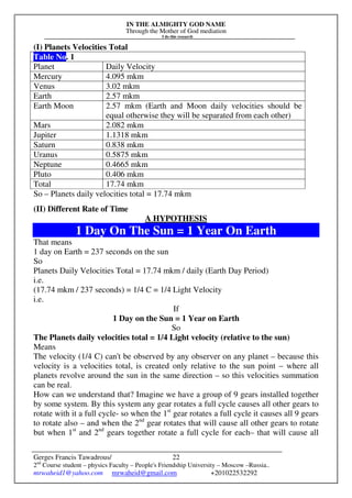 IN THE ALMIGHTY GOD NAME
Through the Mother of God mediation
I do this research
Gerges Francis Tawadrous/
2nd
Course student – physics Faculty – People's Friendship University – Moscow –Russia..
mrwaheid1@yahoo.com mrwaheid@gmail.com +201022532292
22
(I) Planets Velocities Total
Table No. 1
Planet Daily Velocity
Mercury 4.095 mkm
Venus 3.02 mkm
Earth 2.57 mkm
Earth Moon 2.57 mkm (Earth and Moon daily velocities should be
equal otherwise they will be separated from each other)
Mars 2.082 mkm
Jupiter 1.1318 mkm
Saturn 0.838 mkm
Uranus 0.5875 mkm
Neptune 0.4665 mkm
Pluto 0.406 mkm
Total 17.74 mkm
So – Planets daily velocities total = 17.74 mkm
(II) Different Rate of Time
A HYPOTHESIS
1 Day On The Sun = 1 Year On Earth
That means
1 day on Earth = 237 seconds on the sun
So
Planets Daily Velocities Total = 17.74 mkm / daily (Earth Day Period)
i.e.
(17.74 mkm / 237 seconds) = 1/4 C = 1/4 Light Velocity
i.e.
If
1 Day on the Sun = 1 Year on Earth
So
The Planets daily velocities total = 1/4 Light velocity (relative to the sun)
Means
The velocity (1/4 C) can't be observed by any observer on any planet – because this
velocity is a velocities total, is created only relative to the sun point – where all
planets revolve around the sun in the same direction – so this velocities summation
can be real.
How can we understand that? Imagine we have a group of 9 gears installed together
by some system. By this system any gear rotates a full cycle causes all other gears to
rotate with it a full cycle- so when the 1st
gear rotates a full cycle it causes all 9 gears
to rotate also – and when the 2nd
gear rotates that will cause all other gears to rotate
but when 1st
and 2nd
gears together rotate a full cycle for each– that will cause all
 