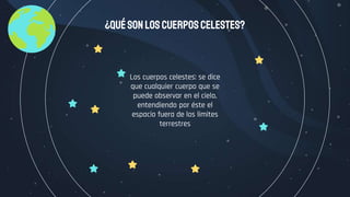 Los cuerpos celestes: se dice
que cualquier cuerpo que se
puede observar en el cielo,
entendiendo por éste el
espacio fuera de los limites
terrestres
¿Quésonlos cuerpos celestes?
 