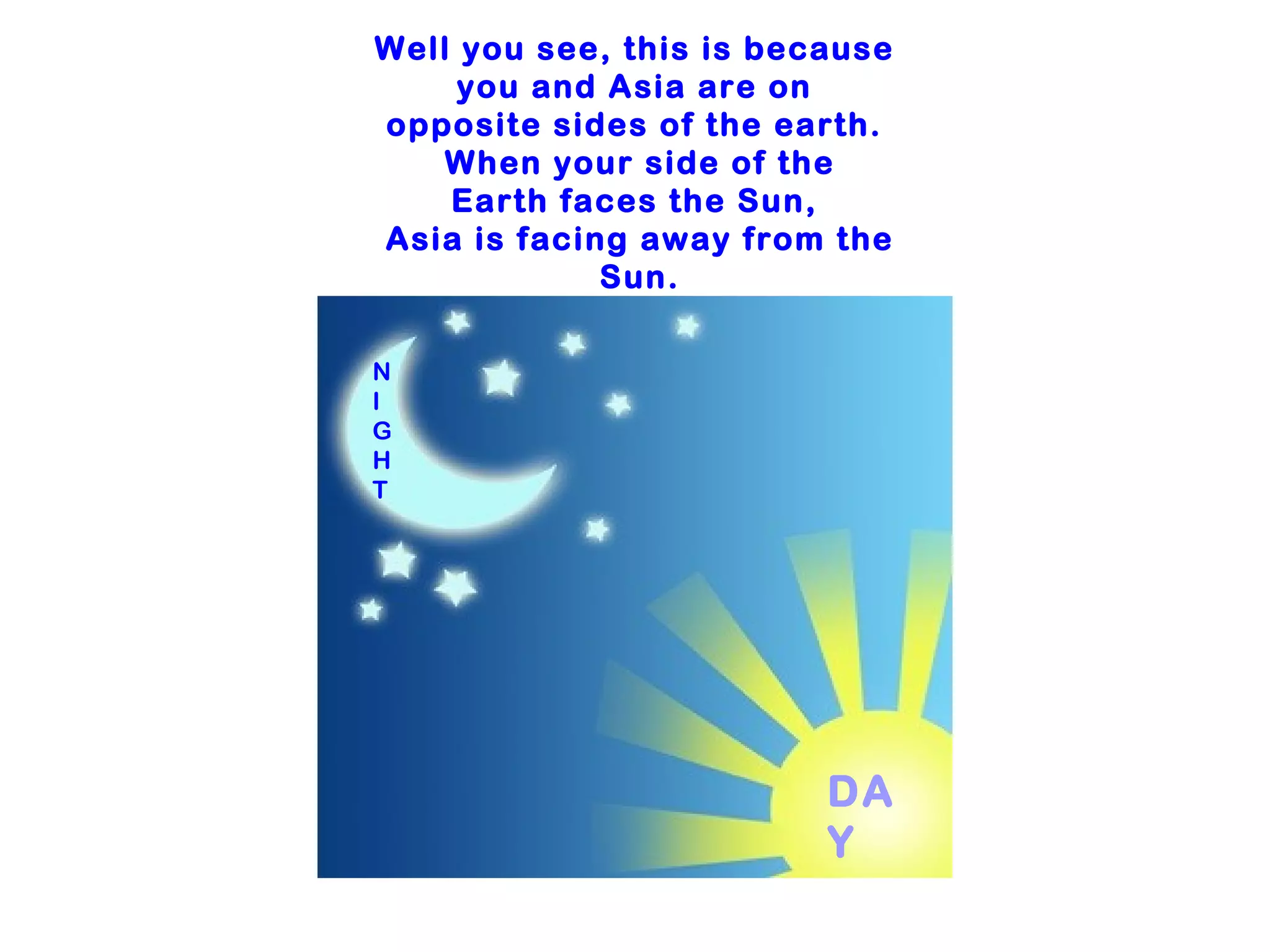 Well you see, this is because
     you and Asia are on
opposite sides of the earth.
    When your side of the
    Earth faces the Sun,
Asia is facing away from the
             Sun.

N
I
G
H
T




                         DA
                         Y
 