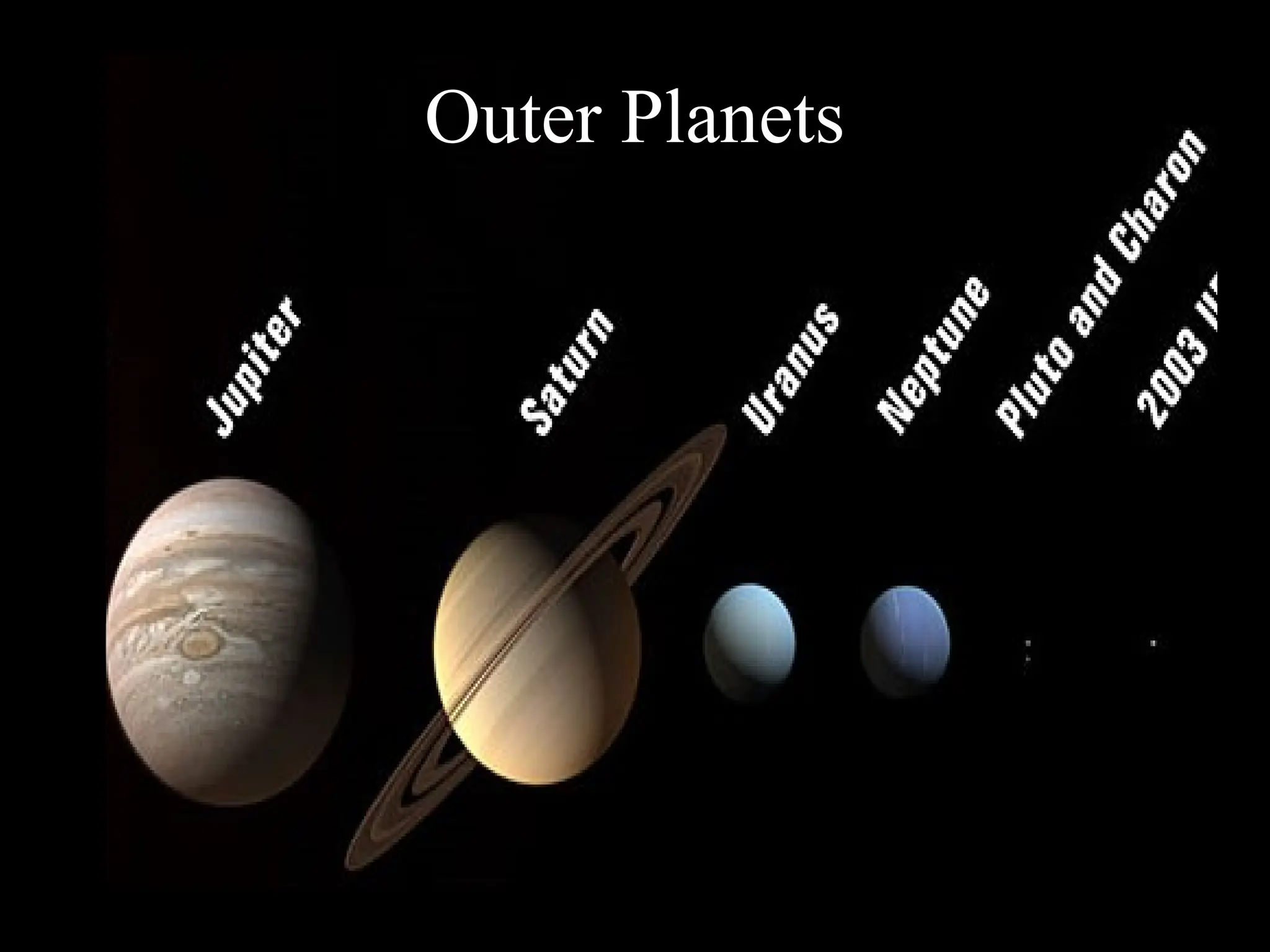 Outer Planets
 