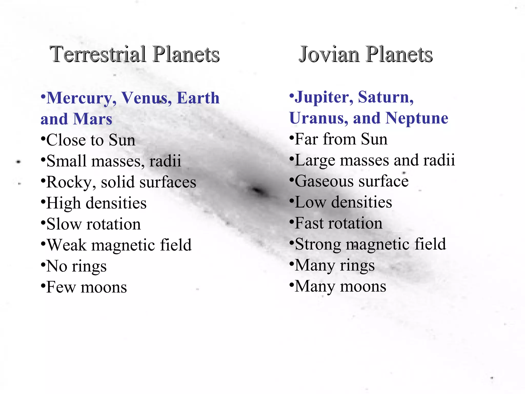 Terrestrial Planets 
•Mercury, Venus, Earth 
and Mars 
•Close to Sun 
•Small masses, radii 
•Rocky, solid surfaces 
•High densities 
•Slow rotation 
•Weak magnetic field 
•No rings 
•Few moons 
Jovian Planets 
•Jupiter, Saturn, 
Uranus, and Neptune 
•Far from Sun 
•Large masses and radii 
•Gaseous surface 
•Low densities 
•Fast rotation 
•Strong magnetic field 
•Many rings 
•Many moons 
 