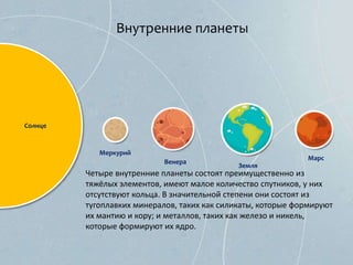 Внутренние планеты
Четыре внутренние планеты состоят преимущественно из
тяжёлых элементов, имеют малое количество спутников, у них
отсутствуют кольца. В значительной степени они состоят из
тугоплавких минералов, таких как силикаты, которые формируют
их мантию и кору; и металлов, таких как железо и никель,
которые формируют их ядро.
Меркурий
Венера
Земля
Марс
Солнце
 