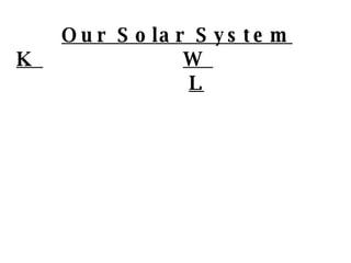     Our Solar System K  W  L 