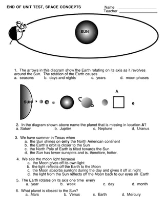 END OF UNIT TEST, SPACE CONCEPTS                          Name
                                                          Teacher




                                            SUN
                                              SUN




   1. The arrows in this diagram show the Earth rotating on its axis as it revolves
   around the Sun. The rotation of the Earth causes
   a. seasons        b. days and nights         c. years           d. moon phases


                                                                  A

        SUN




    2. In the diagram shown above name the planet that is missing in location A?
    a. Saturn             b. Jupiter           c. Neptune               d. Uranus

   3. We have summer in Texas when
       a. the Sun shines on only the North American continent
       b. the Earthʼs orbit is closer to the Sun
       c. the North Pole of Earth is tilted towards the Sun
       d. the Sun has fewer sunspots and is. therefore, hotter.
    4. We see the moon light because
         a. the Moon gives off its own light
         b. the light reflects off the Earth to the Moon
         c. the Moon absorbs sunlight during the day and gives it off at night
         d. the light from the Sun reflects off the Moon back to our eyes on Earth
    5. The Earth rotates on its axis one time every
         a. year               b. week                   c. day            d. month
   6. What planet is closest to the Sun?
       a. Mars                   b. Venus           c. Earth          d. Mercury
 