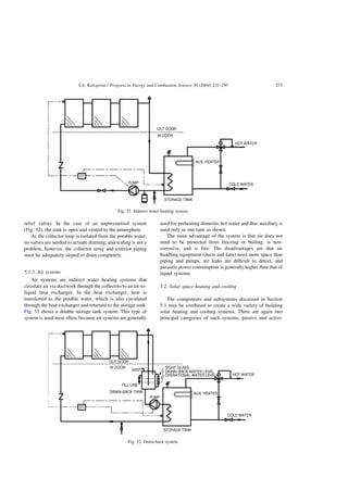 relief valves. In the case of an unpressurised system
(Fig. 32), the tank is open and vented to the atmosphere.
As the collector loop is isolated from the potable water,
no valves are needed to actuate draining, and scaling is not a
problem, however, the collector array and exterior piping
must be adequately sloped to drain completely.
5.1.5. Air systems
Air systems are indirect water heating systems that
circulate air via ductwork through the collectors to an air-to-
liquid heat exchanger. In the heat exchanger, heat is
transferred to the potable water, which is also circulated
through the heat exchanger and returned to the storage tank.
Fig. 33 shows a double storage tank system. This type of
system is used most often, because air systems are generally
used for preheating domestic hot water and thus auxiliary is
used only in one tank as shown.
The main advantage of the system is that air does not
need to be protected from freezing or boiling, is non-
corrosive, and is free. The disadvantages are that air
handling equipment (ducts and fans) need more space than
piping and pumps, air leaks are difficult to detect, and
parasitic power consumption is generally higher than that of
liquid systems.
5.2. Solar space heating and cooling
The components and subsystems discussed in Section
5.1 may be combined to create a wide variety of building
solar heating and cooling systems. There are again two
principal categories of such systems, passive and active.
Fig. 32. Drain-back system.
Fig. 31. Indirect water heating system.
S.A. Kalogirou / Progress in Energy and Combustion Science 30 (2004) 231–295 275
 