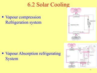 6.2 Solar Cooling
 Vapour compression
Refrigeration system
 Vapour Absorption refrigerating
System
10
 