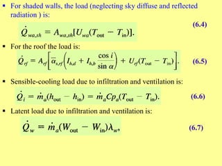 (6.4)
 For shaded walls, the load (neglecting sky diffuse and reflected
radiation ) is:
 For the roof the load is:
(6.5)
 Sensible-cooling load due to infiltration and ventilation is:
(6.6)
 Latent load due to infiltration and ventilation is:
(6.7)
 