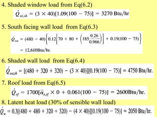 4. Shaded window load from Eq(6.2)
5. South facing wall load from Eq(6.3)
6. Shaded wall load from Eq(6.4)
7. Roof load from Eq(6.5)
8. Latent heat load (30% of sensible wall load)
 