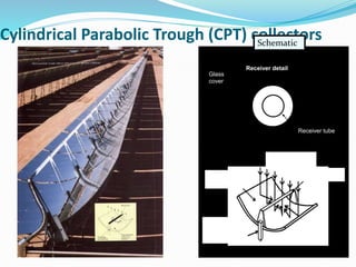 Cylindrical Parabolic Trough (CPT) collectors
Receiver tube
Glass
cover
Receiver detail
Receiver
Sun rays
Tracking
mechanism
Parabola
Schematic
 