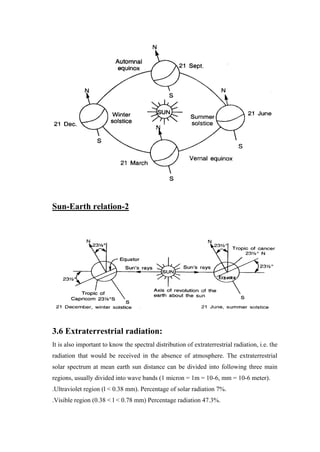Sun-Earth relation-2




3.6 Extraterrestrial radiation:
It is also important to know the spectral distribution of extraterrestrial radiation, i.e. the
radiation that would be received in the absence of atmosphere. The extraterrestrial
solar spectrum at mean earth sun distance can be divided into following three main
regions, usually divided into wave bands (1 micron = 1m = 10-6, mm = 10-6 meter).
.Ultraviolet region (l < 0.38 mm). Percentage of solar radiation 7%.
.Visible region (0.38 < l < 0.78 mm) Percentage radiation 47.3%.
 