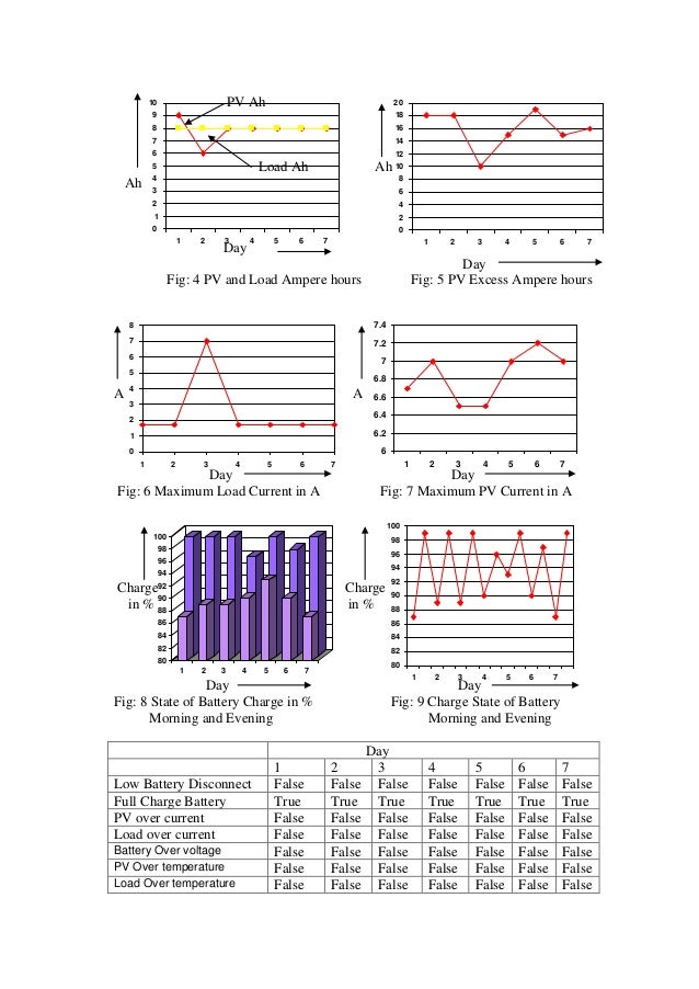 Thesis solar still 07 image