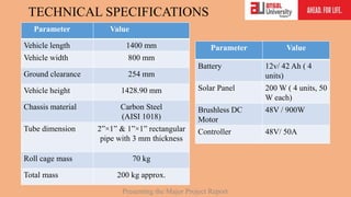TECHNICAL SPECIFICATIONS
Parameter Value
Vehicle length 1400 mm
Vehicle width 800 mm
Ground clearance 254 mm
Vehicle height 1428.90 mm
Chassis material Carbon Steel
(AISI 1018)
Tube dimension 2”×1” & 1”×1” rectangular
pipe with 3 mm thickness
Roll cage mass 70 kg
Total mass 200 kg approx.
Parameter Value
Battery 12v/ 42 Ah ( 4
units)
Solar Panel 200 W ( 4 units, 50
W each)
Brushless DC
Motor
48V / 900W
Controller 48V/ 50A
Presenting the Major Project Report
 