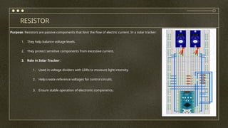 SOLAR TRACKER PRESENTATION WITH PROTOTYPE.ppsx