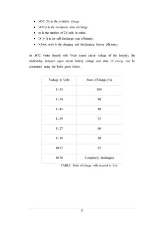 17
 SOC (%) is the available charge.
 SOCm is the maximum state of charge.
 ns is the number of 2V cells in series.
 D (h-1) is the self-discharge rate of battery.
 Kb (no unit) is the charging and discharging battery efficiency.
As SOC varies linearly with Vocb (open circuit voltage of the battery), the
relationship between open circuit battery voltage and state of charge can be
determined using the Table given below.
Voltage in Volts State of Charge (%)
11.83 100
11.54 90
11.45 80
11.39 75
11.27 60
11.18 50
10.97 25
10.76 Completely discharged
TABLE. State of charge with respect to Voc
 
