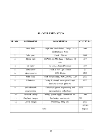 20
11. COST ESTIMATION
SR. NO. COMPONENT DESCRIPTION COST IN Rs.
1. Base frame L angle mild steel channel. Flange 25*25
mmThickness 3 mm
800
2. Solar panel 12 volt , 20 watt 1000
3. Tilting plate 300*300 mm MS sheet, of thickness 1.5
mm.
250
4. DC motor 12 volt , 3.5 rpm DC motor 250
5. LDR sensor 5 volt, 5 MM Light Sensor 20
6. microcontroller 8051, 40 pins 1200
7. 8051 board 5 volt power supply, ADC , crystal, LCD 2000
8. Fabrication Cutting L channel into required length.
Brackets to mount plate etc.
1000
9. 8051 electronic
programming
Embedded system programming and
implementation on hardware
1000
10. Electronic fittings Wiring, power supply, connections etc. 500
11. Overhead charges Purchasing, traveling etc. 500
12. Labour charges Machining, fitting etc. 2000
Total
10520 /-
Rupees
 