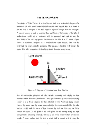4
SYSTEM CONCEPT
Our design of Solar Tracker is to develop and implement a simplified diagram of a
horizontal axis and active tracker method type of solar tracker fitted to a panel. It
will be able to navigate to the best angle of exposure of light from the torchlight.
A pair of sensors is used to point the East and West of the location of the light. A
scaled-down model of a prototype will be designed and built to test the
workability of the tracking system. The center of the drive is a DC motor. Figure
shows a schematic diagram of a horizontal-axis solar tracker. This will be
controlled via microcontroller program. The designed algorithm will power the
motor drive after processing the feedback signals from the sensor array.
Figure 4.2: Diagram of Horizontal axis Solar Tracker
The Microcontroller program will also include monitoring and display of light
intensity output from the photodiodes. The light detected by the Eastward-facing
sensor is at a lower intensity to that detected by the Westward-facing sensor.
Hence, the sensor must be turned westwards (by the motor controlled by the solar
tracker circuit) until the levels of light detected by both the East and the West
sensors are equal. At the point of the solar panel will be directly facing the light
and generated electricity optimally. Obviously real world solar trackers are not so
simple. A solar tracker must be able to reset itself at sunset so it is ready for
 