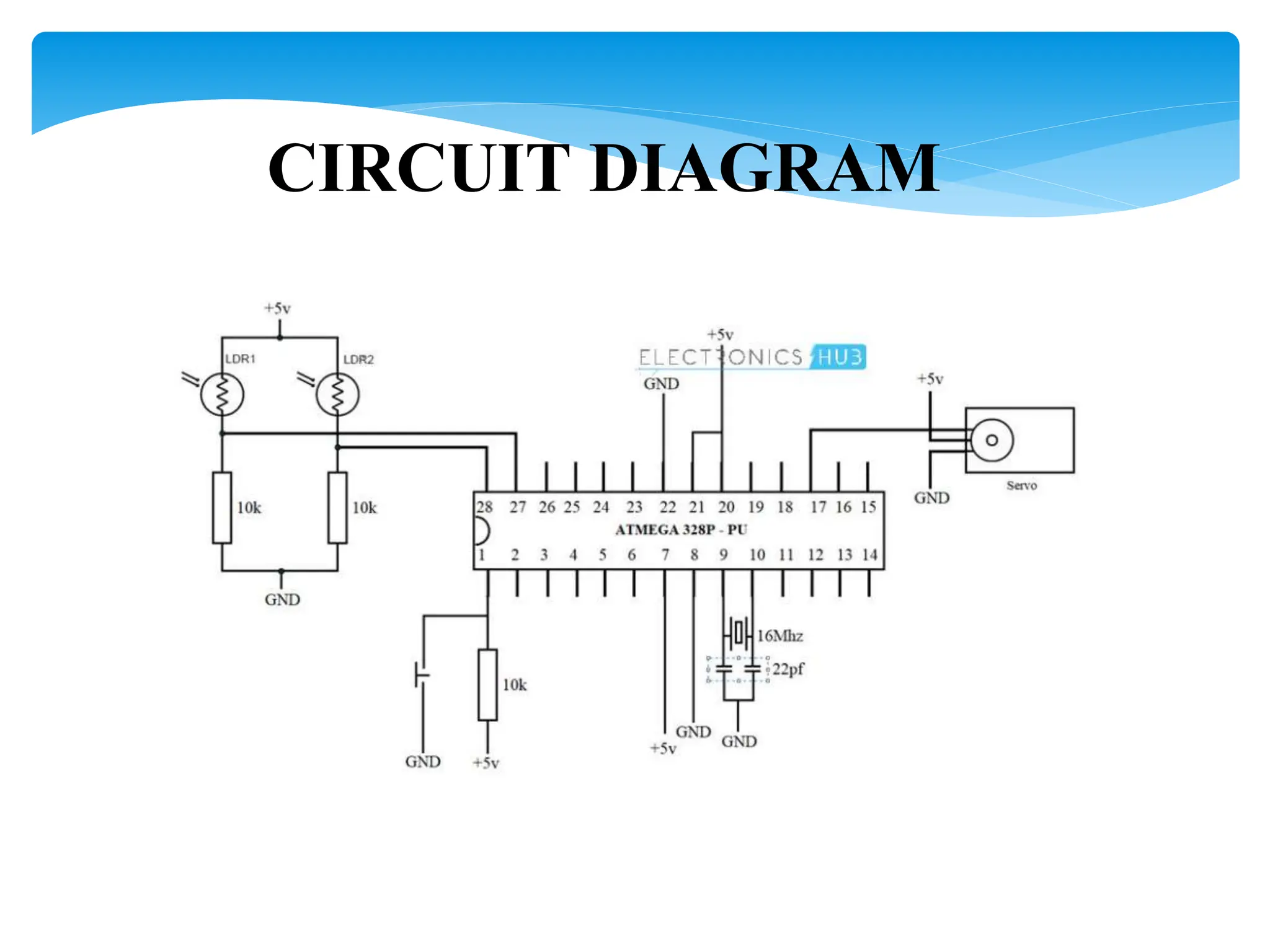 CIRCUIT DIAGRAM
 