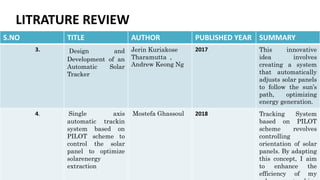 LITRATURE REVIEW
S.NO TITLE AUTHOR PUBLISHED YEAR SUMMARY
3. Design and
Development of an
Automatic Solar
Tracker
Jerin Kuriakose
Tharamutta ,
Andrew Keong Ng
2017 This innovative
idea involves
creating a system
that automatically
adjusts solar panels
to follow the sun’s
path, optimizing
energy generation.
4. Single axis
automatic trackin
system based on
PILOT scheme to
control the solar
panel to optimize
solarenergy
extraction
Mostefa Ghassoul 2018 Tracking System
based on PILOT
scheme revolves
controlling
orientation of solar
panels. By adapting
this concept, I aim
to enhance the
efficiency of my
 