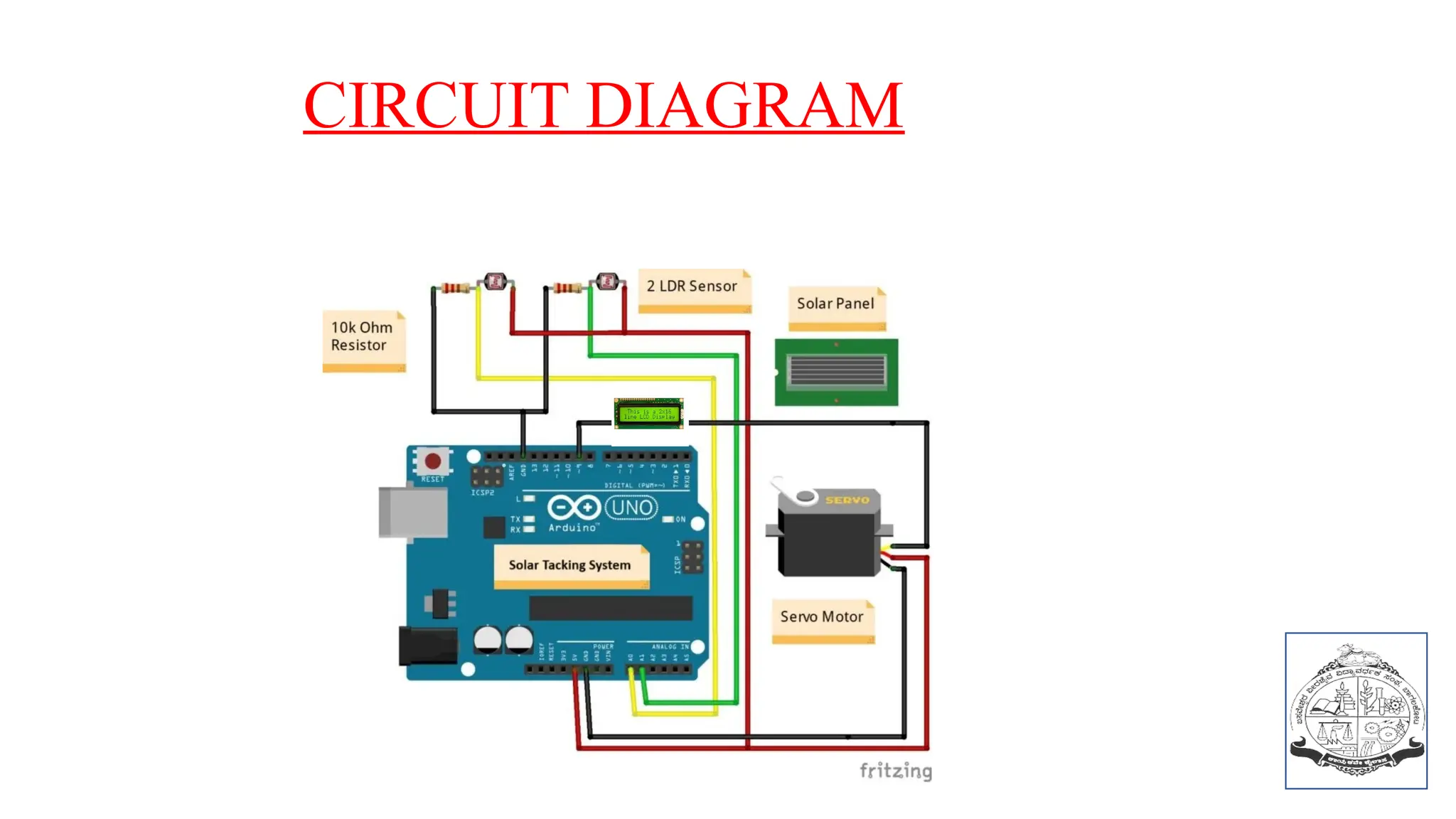 CIRCUIT DIAGRAM
 