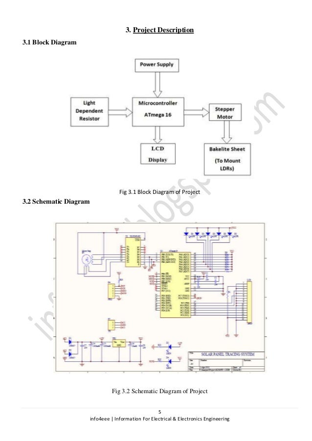 solar powered auto irrigation system project report pdf
