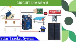 SOLAR TRACKING SYSTEM Project final.pptx