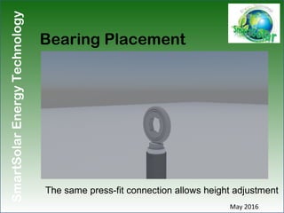 SmartSolarEnergyTechnology
Bearing Placement
May 2016
The same press-fit connection allows height adjustment
 