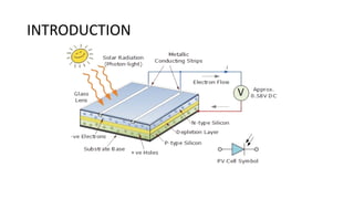 Solar Learning Module SOLAR TRAINING.pptx.pdf