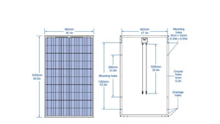 Solar Panel Dimensionsizing Chart.pdf SOLAR TRAINING.pptx.pdf
