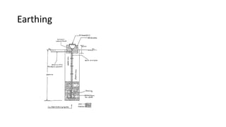 SOLAR TRAINING.pptx.pdf