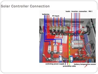 Solar Control Connection Solar Training 20100208 | PPT