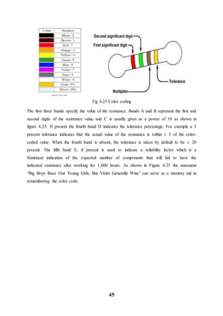 45
Fig 4.25 Color coding
The first three bands specify the value of the resistance. Bands A and B represent the first and
second digits of the resistance value and C is usually given as a power of 10 as shown in
figure 4.25. If present the fourth band D indicates the tolerance percentage. For example a 5
percent tolerance indicates that the actual value of the resistance is within ± 5 of the color-
coded value. When the fourth band is absent, the tolerance is taken by default to be ± 20
percent. The fifth band E, if present is used to indicate a reliability factor which is a
Statistical indication of the expected number of components that will fail to have the
indicated resistance after working for 1,000 hours. As shown in Figure 4.25 the statement
“Big Boys Race Our Young Girls, But Violet Generally Wins” can serve as a memory aid in
remembering the color code.
 