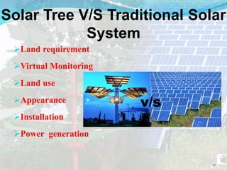Land requirement
Virtual Monitoring
Land use
Appearance
Installation
Power generation
v/s
12
Solar Tree V/S Traditional Solar
System
 