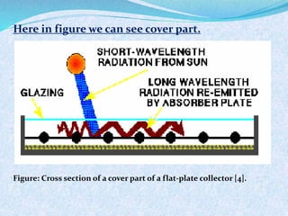 Here in figure we can see cover part.
Figure: Cross section of a cover part of a flat-plate collector [4].
 