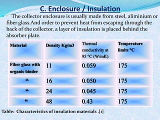C. Enclosure / Insulation
 The collector enclosure is usually made from steel, aliminium or
fiber glass.And order to prevent heat from escaping through the
back of the collector, a layer of insulation is placed behind the
absorber plate.
Table: Characteristics of insulation materials .[1]
Material Density Kg/m3 Thermal
conductivity at
95 °C (W/mK)
Temperature
limits °C
Fiber glass with
organic binder
11 0.059 175
“ 16 0.050 175
“ 24 0.045 175
“ 48 0.43 175
 
