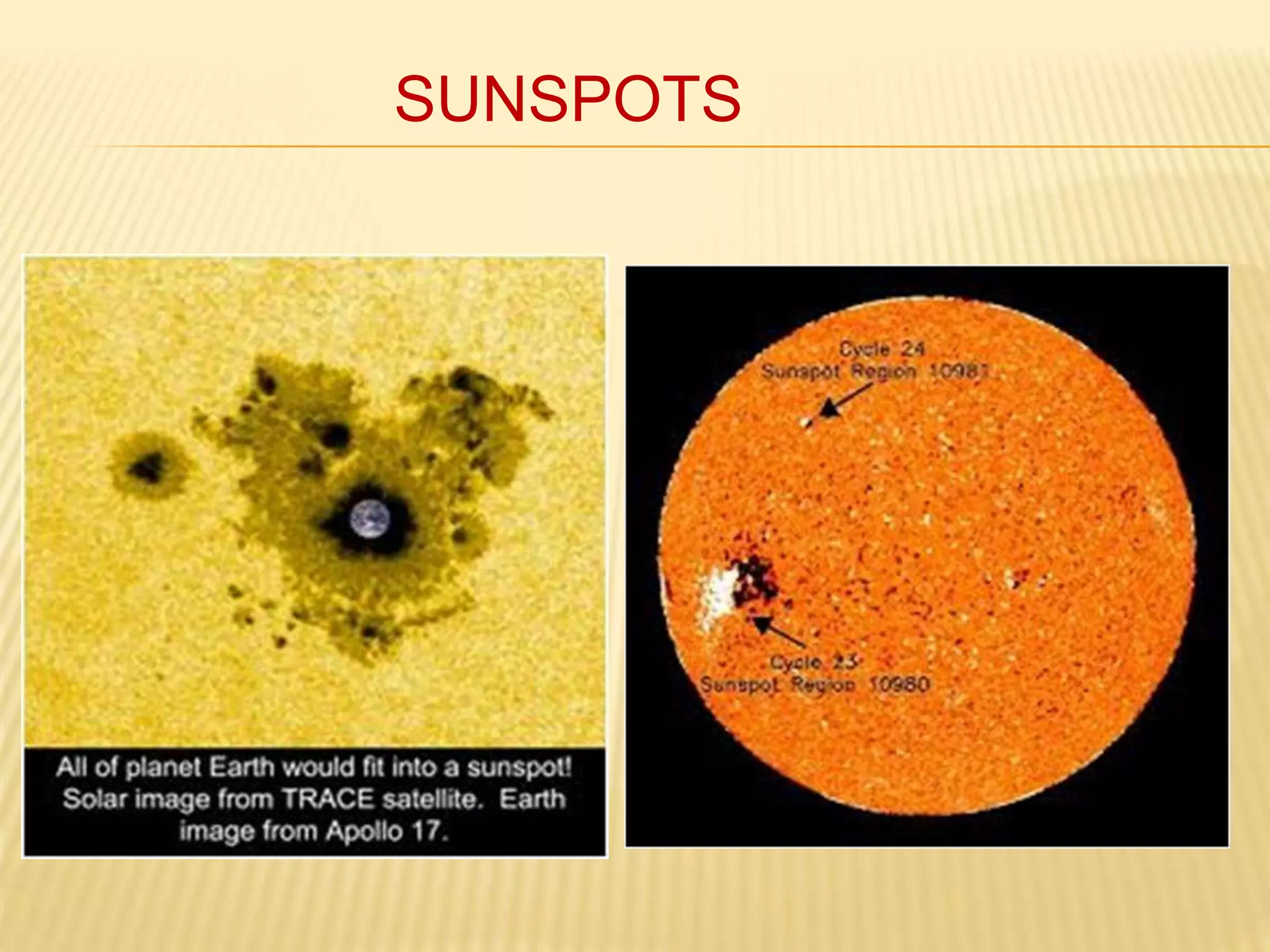 SUNSPOTS 
 