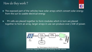 Solar Car | PPTX
