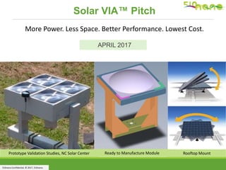 510nano Confidential. © 2017, 510nano.
Solar VIA™ Pitch
More Power. Less Space. Better Performance. Lowest Cost.
APRIL 2017
Prototype Validation Studies, NC Solar Center Rooftop MountReady to Manufacture Module
 