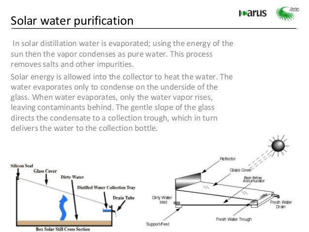 Solar Water Distillation For Drinking Purposes