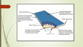 Solar water heater | PPTX