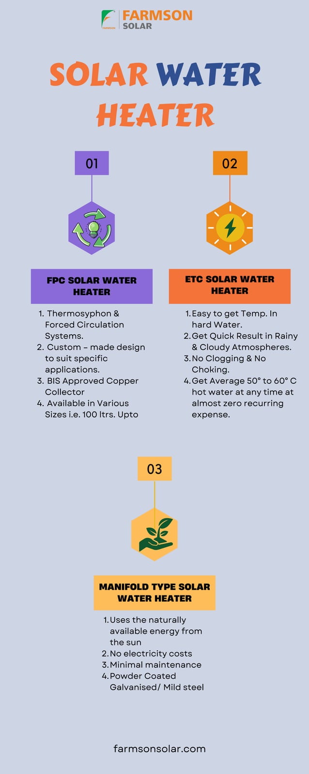 Side by side comparison of top 7 best heater above ground pool models