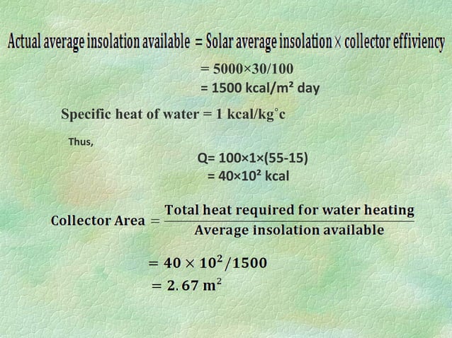 solar water heater research paper