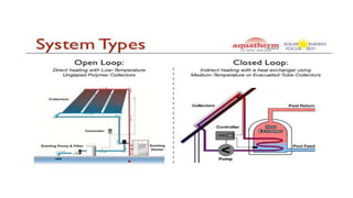 Solar water heater & solar water heating system | PPTX
