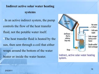 Solar water heating system | PPT