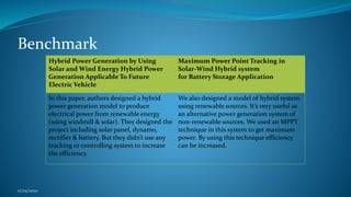 Benchmark
Hybrid Power Generation by Using
Solar and Wind Energy Hybrid Power
Generation Applicable To Future
Electric Vehicle
Maximum Power Point Tracking in
Solar-Wind Hybrid system
for Battery Storage Application
In this paper, authors designed a hybrid
power generation model to produce
electrical power from renewable energy
(using windmill & solar). They designed the
project including solar panel, dynamo,
rectifier & battery. But they didn’t use any
tracking or controlling system to increase
the efficiency.
We also designed a model of hybrid system
using renewable sources. It’s very useful as
an alternative power generation system of
non-renewable sources. We used an MPPT
technique in this system to get maximum
power. By using this technique efficiency
can be increased.
17/05/2020
 